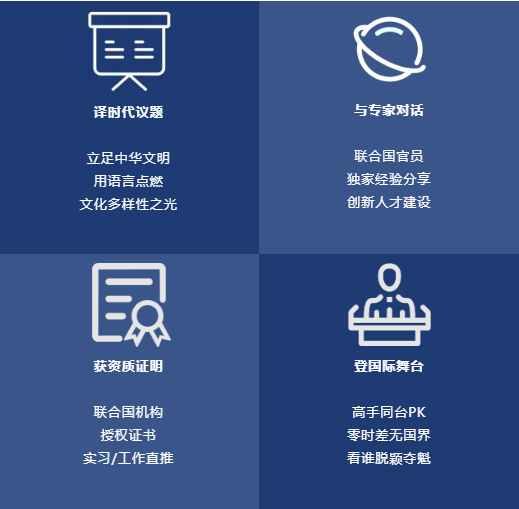 中译翻译 中译翻译