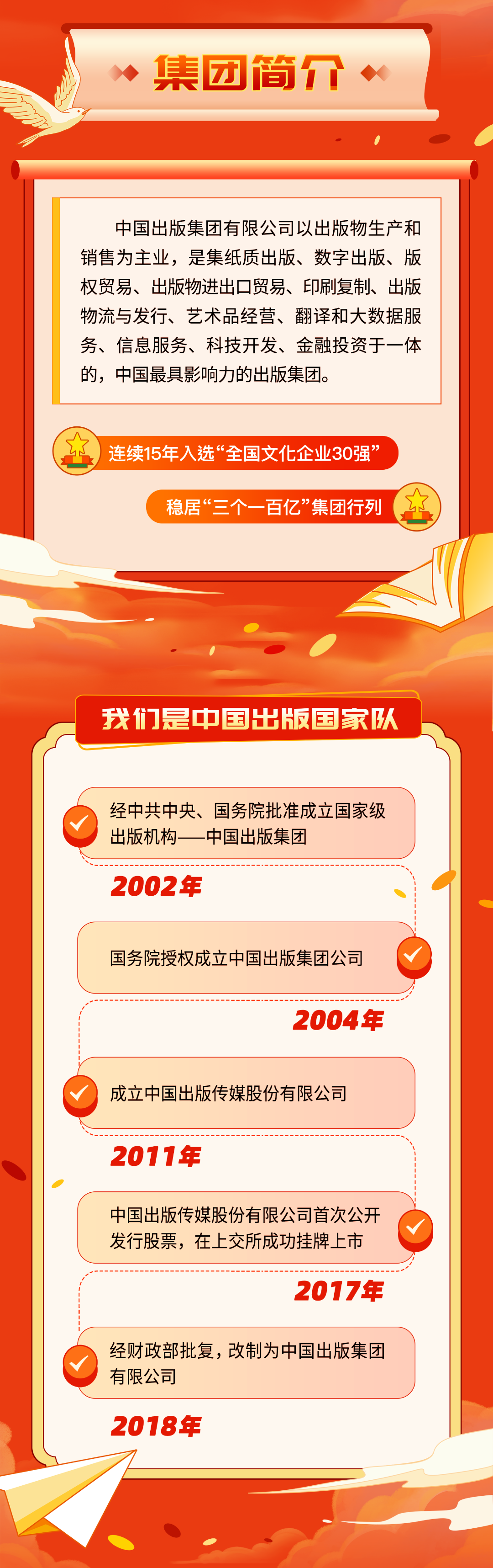 中译公司